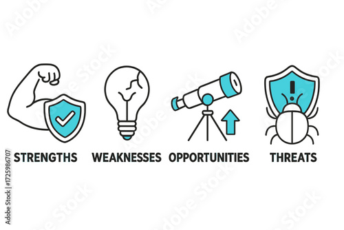 Strengths, weaknesses, opportunities, and threats framework illustrated with icons in a modern design