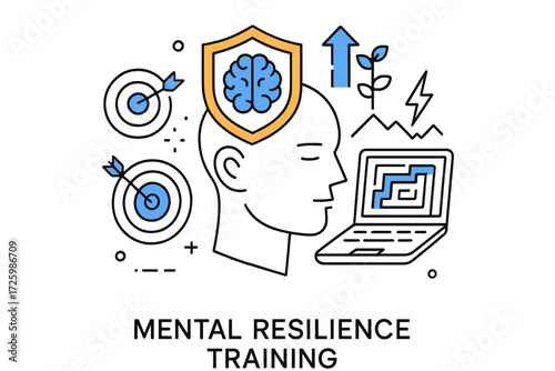 Mental resilience training focus on improving emotional strength and coping strategies through targeted techniques