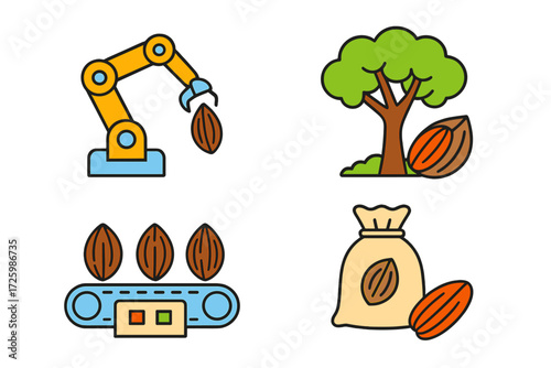 Process of cocoa production involving machinery, trees, and packaging at a factory
