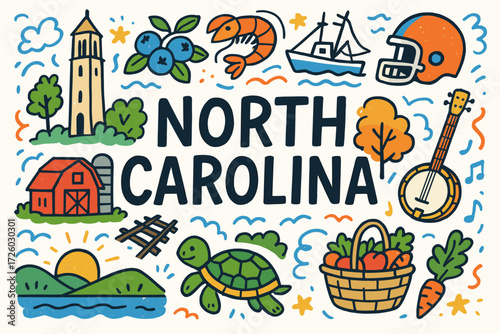 North carolina outline icon set. state symbols, nature, and history collection