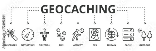Geocaching banner vector illustration concept with icon of discovery, navigation, direction, fun, activity, GPS, terrain, cache and outdoor