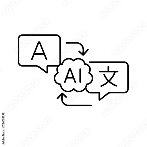 ai translation