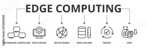 Edge computing banner vector illustration concept with icon of distributed computing, application, device nodes, data volume, traffic and reduce costs