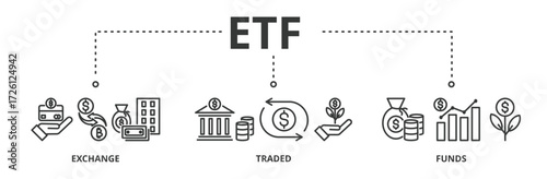 ETF banner vector illustration concept Exchange Traded Funds Stock Market Investment with icon of money, cash flow, trading, transaction, bank, accounting, and growth