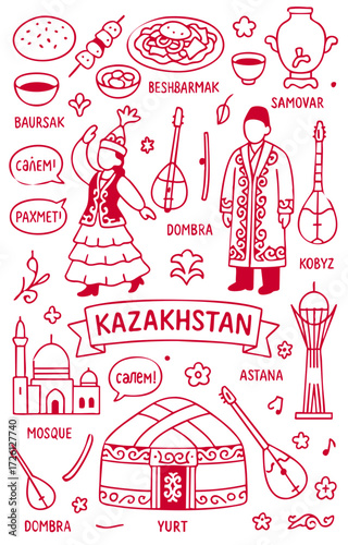 Kazakhstan Culture Illustration Set – Traditional People, Music, Dance, Food, and Symbols
