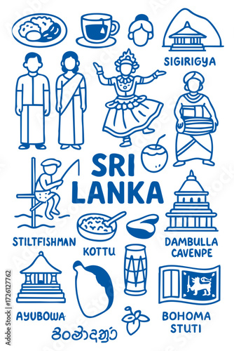 Sri Lanka Culture Illustration Set – Traditional People, Music, Dance, Food, and Symbols