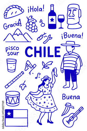 Chile Culture Illustration Set – Traditional People, Music, Dance, Food, and Symbols
