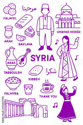 Syria Culture Illustration Set – Traditional People, Music, Dance, Food, and Symbols