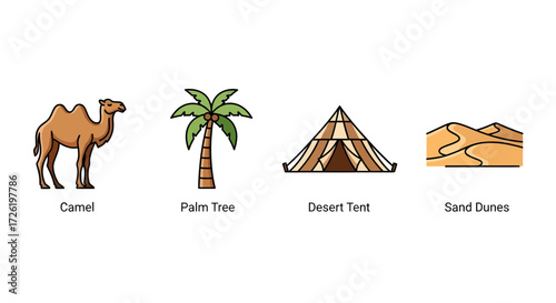 Desert Icons Camel, Palm Tree, Tent, and Sand Dunes Collection