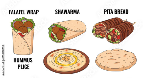 Vibrant vector set of classic Middle Eastern and Mediterranean dishes, featuring falafel, shawarma, hummus, and pita