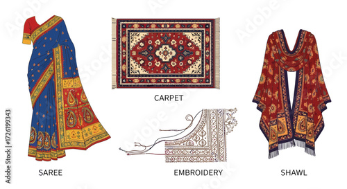 Vector set of diverse traditional Indian textile arts, featuring ornate patterns, vibrant cultural attire like saris, intricate carpets, and detailed embroidery designs reflecting rich heritage