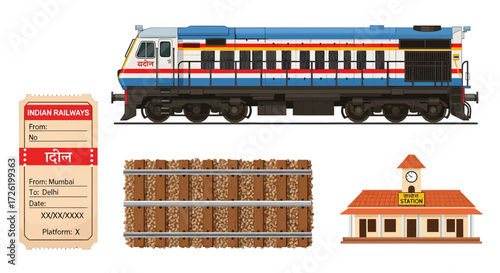 Indian Railways Collection Train, Ticket, Station, and Railway Tracks Vector Graphics