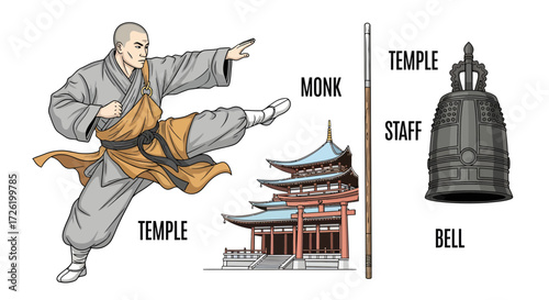 Buddhist Monk Performing a Kick Near a Temple, Staff, and Bell - Iconography
