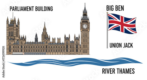 London landmarks illustrated Houses of Parliament, Big Ben clock tower, Union Jack flag, and River Thames