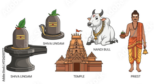 Illustrative vector collection of key Hindu religious elements sacred Shiva Lingam, Nandi bull, traditional temple, and a spiritual priest figure