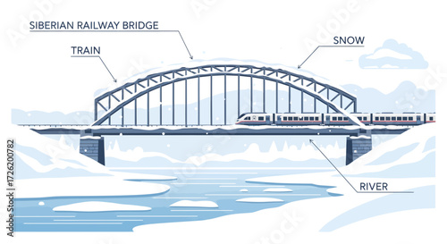 Stylized winter scene depicting a modern train traversing a grand arch bridge above a tranquil icy river, evoking a serene, snowy journey