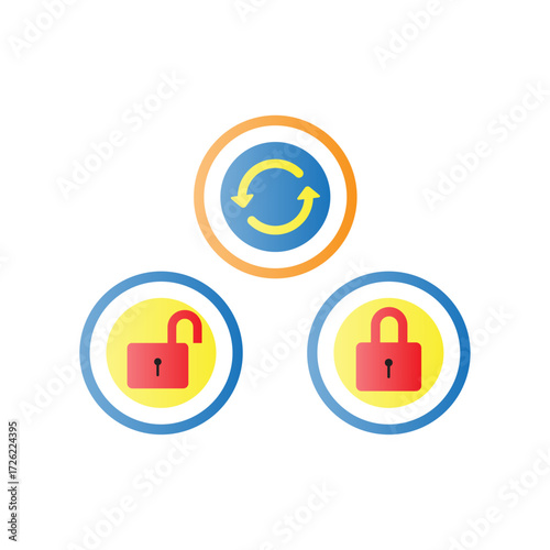 Essential digital security icons featuring refresh cycle, locked padlock, and unlocked access symbols for online protection