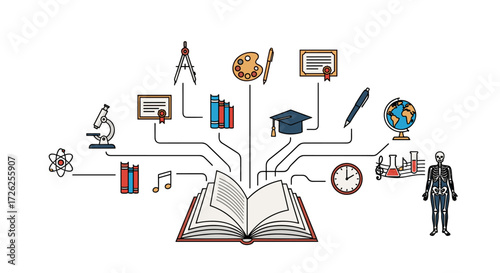 Unlocking the secrets of knowledge and learning through the power of education.