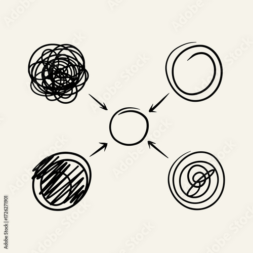 Hand drawn sketch diagram with arrows and circular doodle tangle elements concept