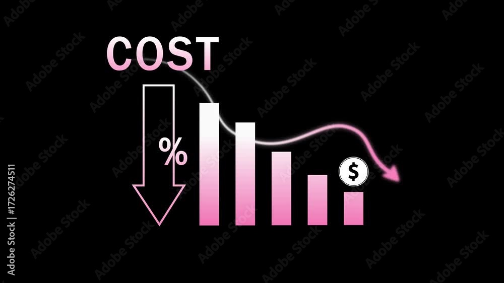 Cost reduction graph with descending bars percentage symbol dollar sign ...