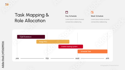 Project Gantt Chart