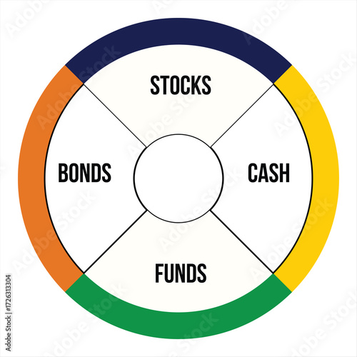 Investment portfolio diversification strategy for financial planning growth vector