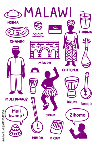 Culture Illustration Set – Traditional People, Music, Dance, Food, and Symbols
