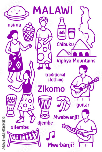 Culture Illustration Set – Traditional People, Music, Dance, Food, and Symbols