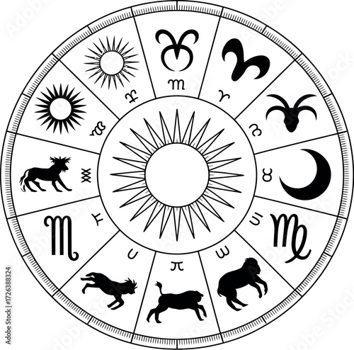 Mystical zodiac wheel with astrological symbols and celestial elements