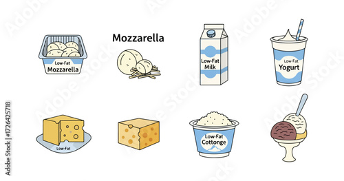 Dairy products collection
