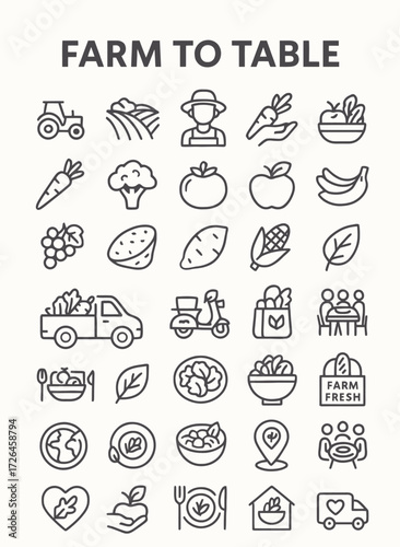 Set of line icons illustrating the farm to table concept with fresh produce, agriculture, and local delivery symbols