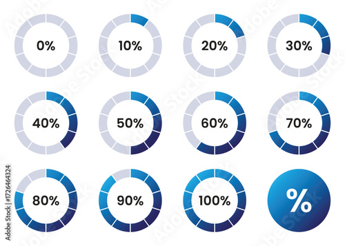 Percentage pie charts from 0 to 100 indicating progress and proportions.