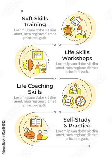 Strategies to improve life skills infographic vertical sequence. Personal growth process. Visualization infochart with 4 steps. Circles workflow. Montserrat SemiBold, Lato Regular fonts used