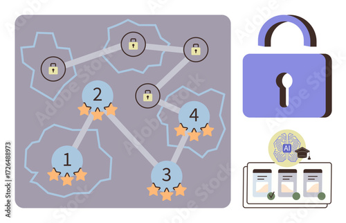 Gamified map with numbered nodes, lock icons, star ratings, AI badge, and a training dashboard. Ideal for cybersecurity, education, game design concepts, training tools security visuals online