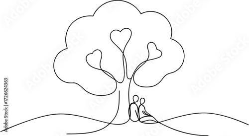 Couple sitting under a tree with heart shaped leaves