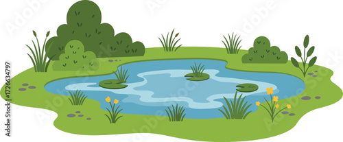 Serene pond scene with lush greenery and calm water peaceful nature landscape art for general use isolated on transparent background