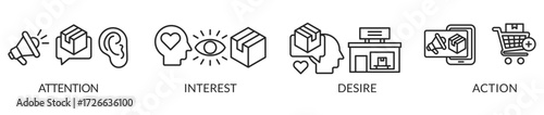 aida acronym of attention interest desire action business word with icons and keywords