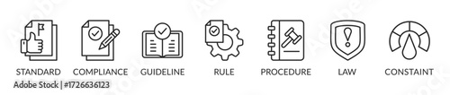 Banner regulation with keywords and icons