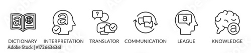 Concept of translating and interpreting banner. Vector illustration with icons