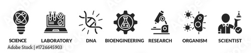 Biotechnology concept Vector Illustration. Horizontal banner. Contains icons bioengineering, DNA, Research, Science, laboratory