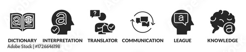 Concept of translating and interpreting banner. Vector illustration with icons