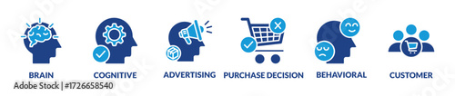 Neuromarketing vector illustration, Commercial marketing conceptual banner with icons and keywords