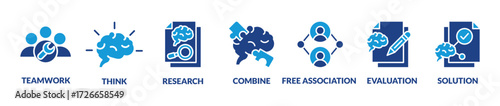 Bann Brainstorming Analysis Planning Sharing Meeting Concept with icons
