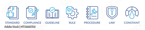Banner regulation with keywords and icons