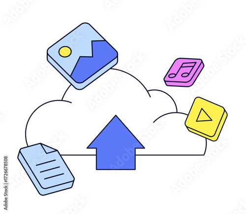 Uploading files to cloud storage