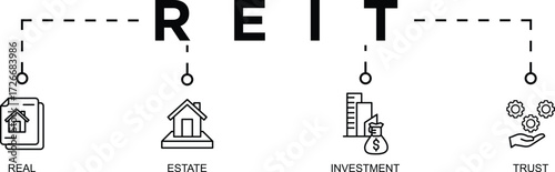 Real Estate Investment Trusts (REITs) Banner icon	
