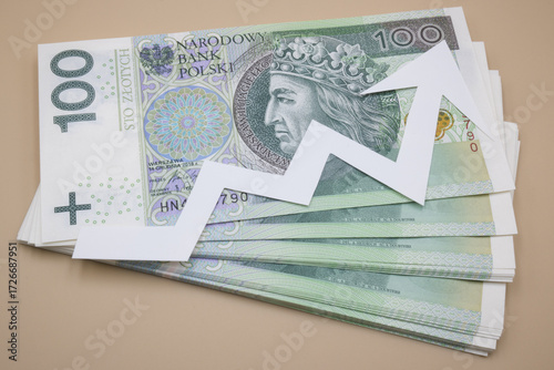 Increase in the value of the Polish currency, strengthening of the zloty.
