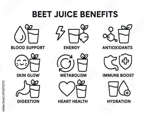 Beet juice benefits: blood support, energy, antioxidants, metabolism, immune boost, heart health