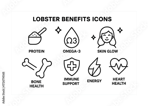 Lobster benefits icons: protein omega-3 skin glow bone health immune energy heart