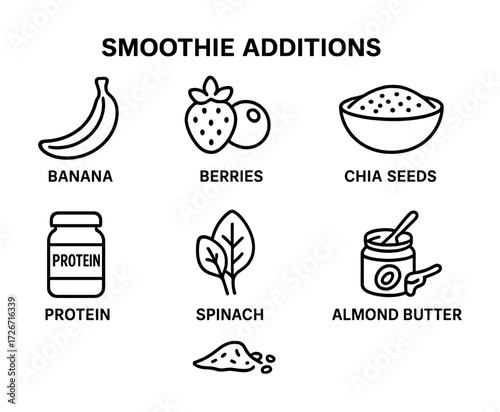 Smoothie additions: banana, berries, chia seeds, protein, spinach, almond butter
